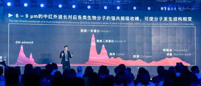 ag亚娱的高功率可调谐中红外激光具有什么优势？